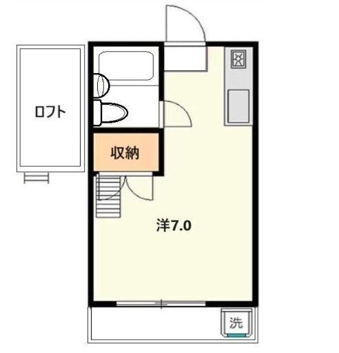 入間郡毛呂山町岩井東のアパートの間取り