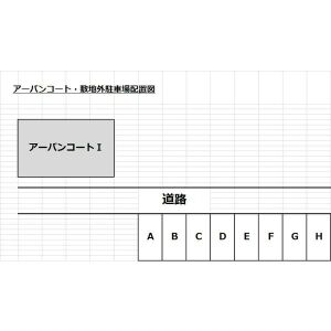 【アーバンコートIの駐車場】