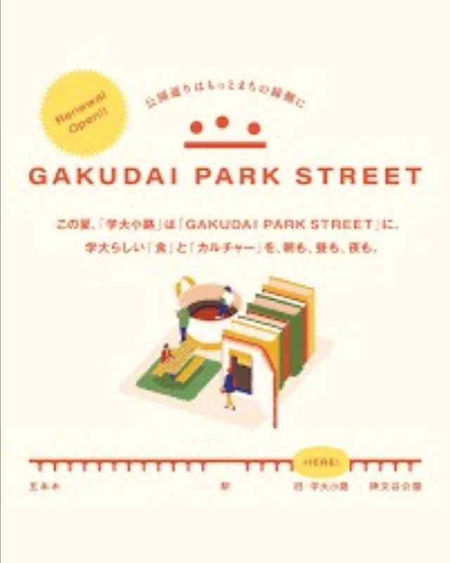 ショッピングセンター　GAKUDAIPARKSTREET（ショッピングセンター）まで828m