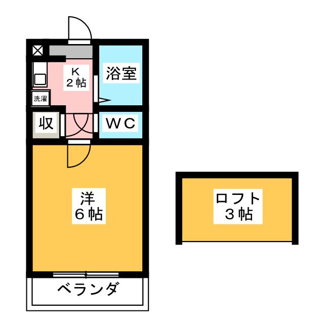 ハイツＳＨＯの間取り