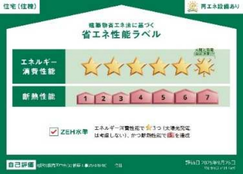 省エネ性能ラベル