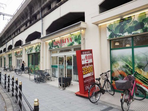 スーパー　三杉屋 福島店（スーパー）まで543m