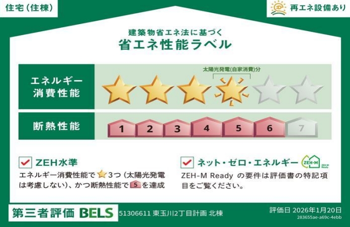 省エネ性能ラベル