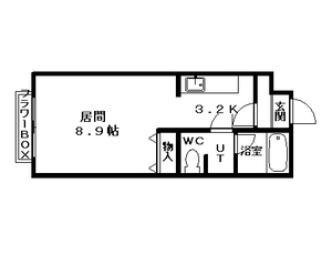 Ｊｕｓｔ山鼻の間取り