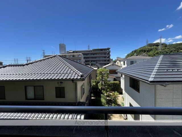 眺望　眺望