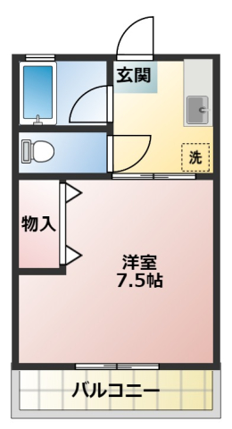 コーポ十字路の間取り