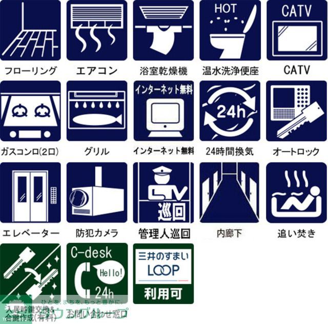 その他共有部分