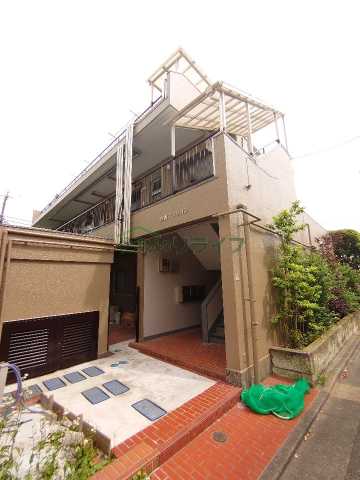 建物外観　リライフ下北沢店