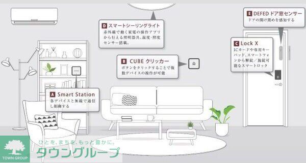 その他