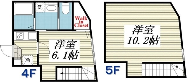 グレイスアースレジデンス北千住の間取り