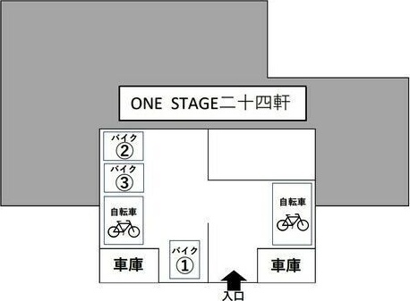 【ONE STAGE二十四軒のその他】