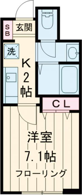 Ｔｈｅ　Ｎｏｒｔｈ等々力の間取り