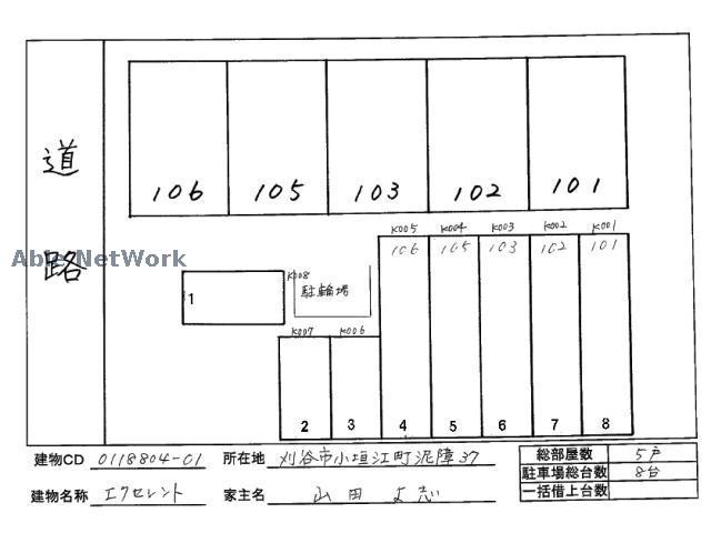 その他　周辺環境