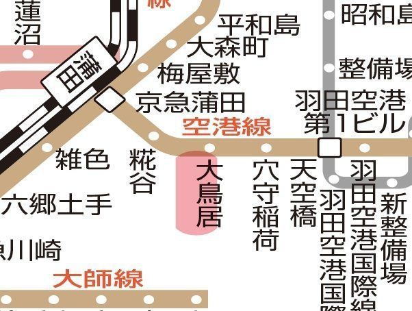その他　☆路線図☆