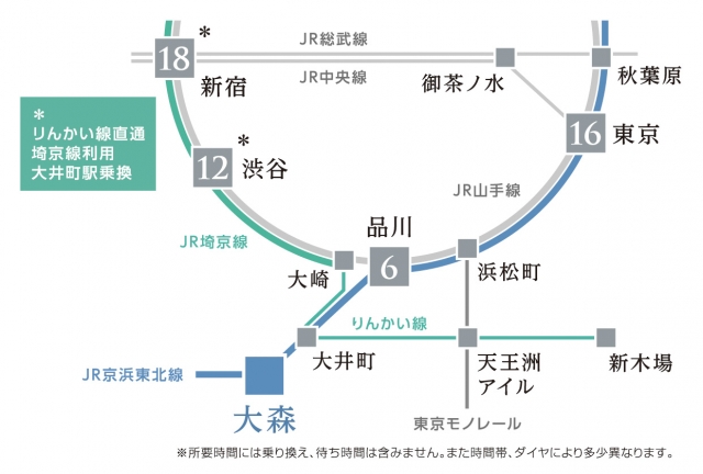 その他　※参考写真