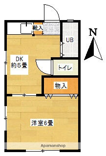 東京メトロ丸ノ内線 方南町駅 徒歩8分 2階建 築38年の間取り写真