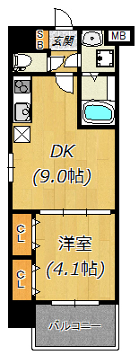 スプランディッドIの間取り