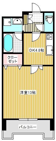 Ｐ．Ｋ．Ｂ．の間取り