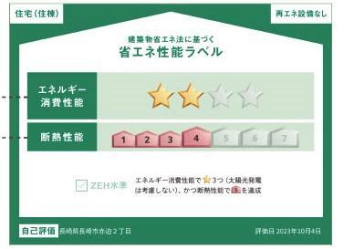 建物外観　省エネ性能ラベル