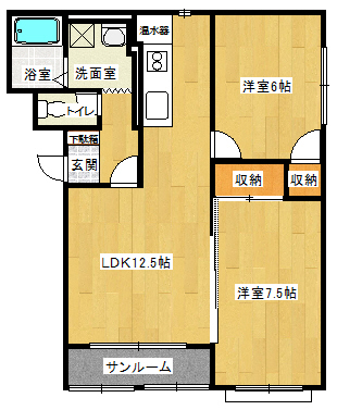 eパレス宮下の間取り