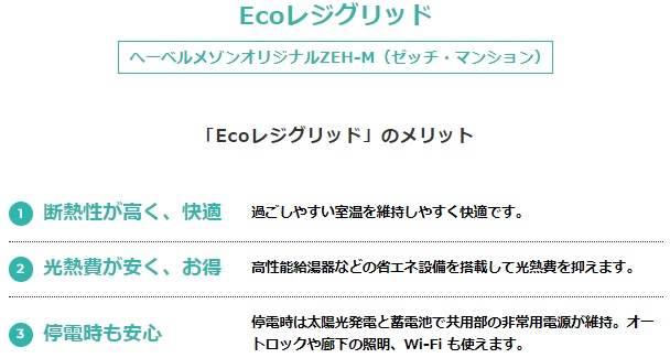 【ＡＦ　ＹＵＴＡＫＡＳＯ[新築・Ecoレジ・ヘーベルメゾン]のその他】