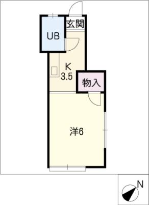 パナハイツ中央牧野の間取り