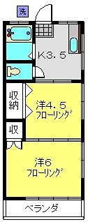 第一松井コーポラスの間取り