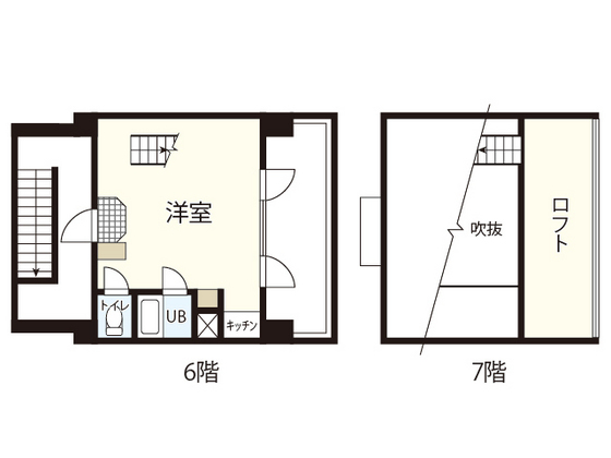 アルティメイトｂｕｉｌｄｇ．平野町の間取り