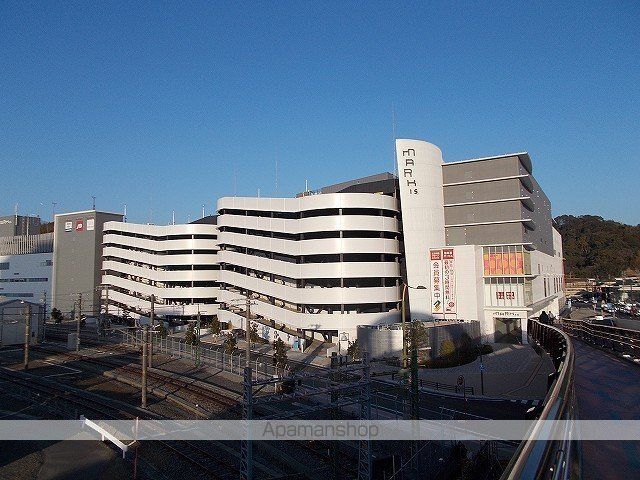 ショッピングセンター　マークイズ静岡（ショッピングセンター）まで1900m