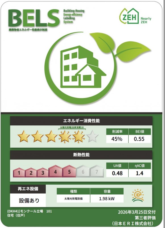 省エネ性能ラベル