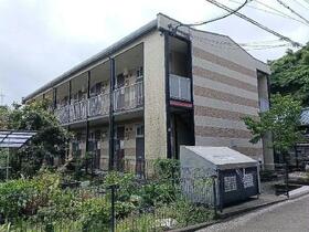 ＪＲ鹿児島本線/鹿児島中央駅 バス9分 (バス停)修学館前 歩9分