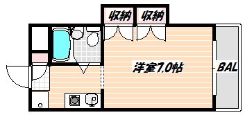 市川市大洲のマンションの間取り