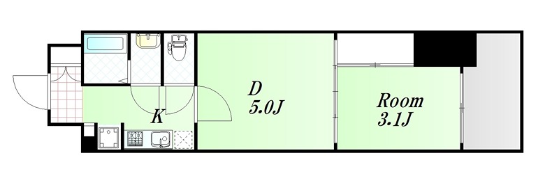 プランドール新大阪の間取り