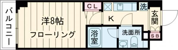 グランドコンシェルジュ池袋本町イーストの間取り写真