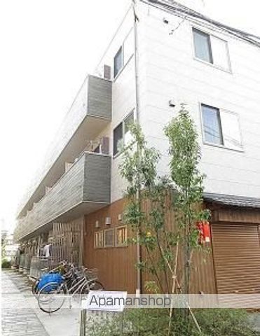 都営大江戸線 本郷三丁目駅 徒歩5分 築12年