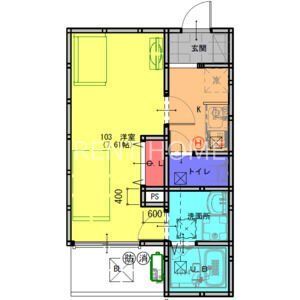 近鉄大阪線 長瀬駅 徒歩6分 3階建 築1年の間取り写真
