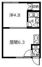 神居７・１６ハイツの間取り