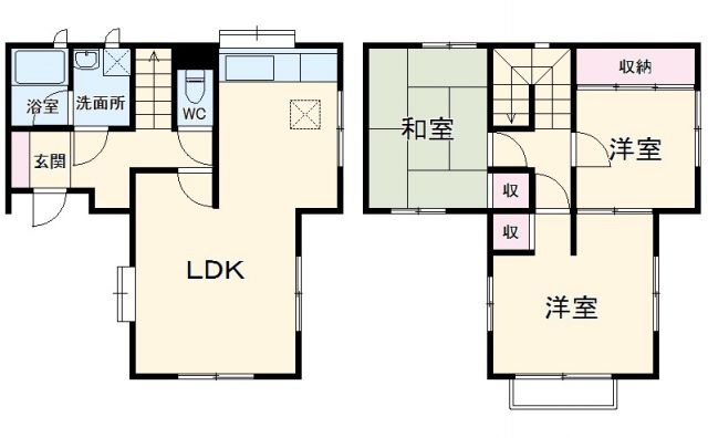 持田2丁目貸家の間取り