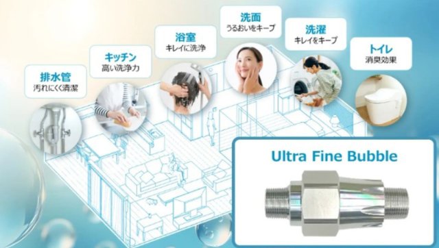 その他　家中まるごとウルトラファインバブルに変化