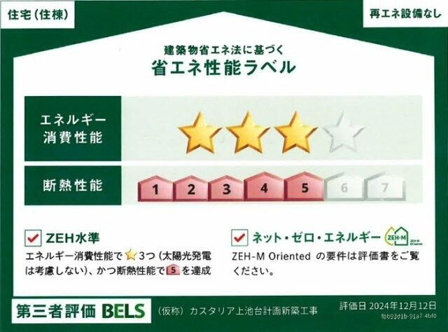 省エネ性能ラベル