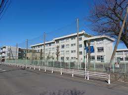 中学校　相模原市立谷口中学校（中学校）まで1361m