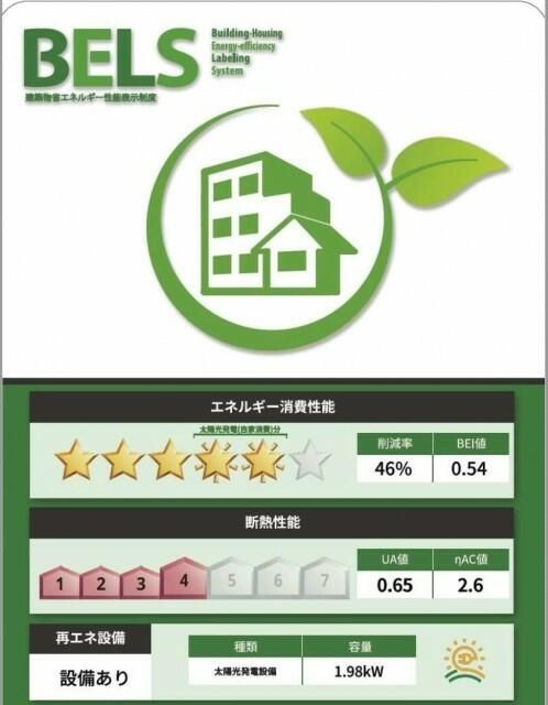 省エネ性能ラベル