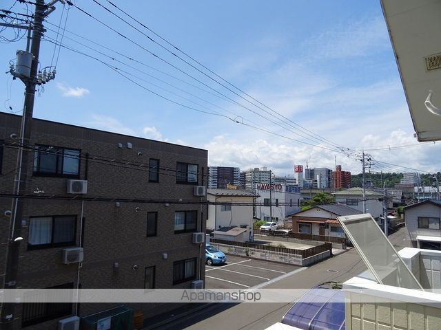 眺望　眺望