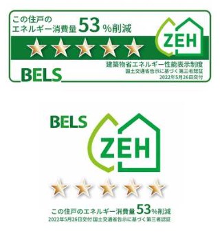 省エネ性能ラベル
