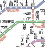 その他　☆路線図☆