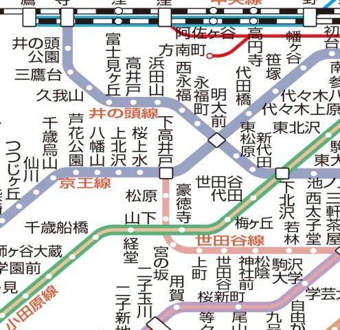 その他　☆路線図☆