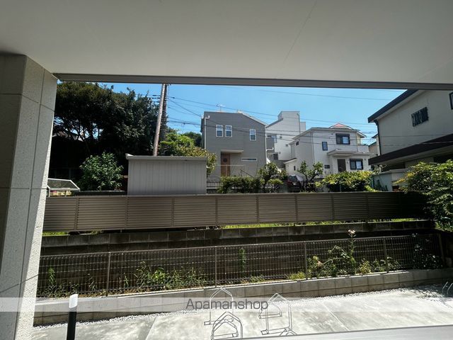 眺望　眺望