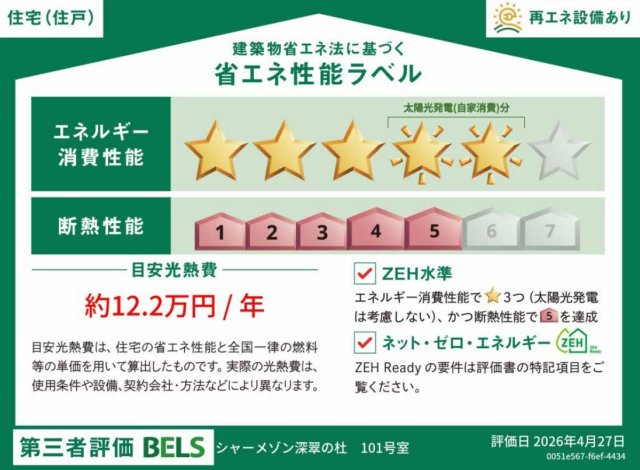 省エネ性能ラベル