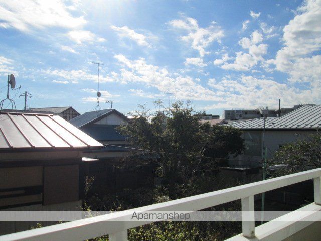 眺望　眺望