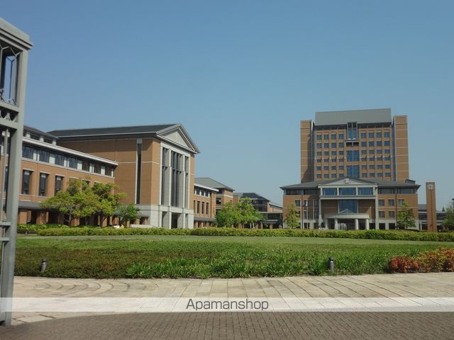 大学・短大　関西外国語大学中宮学舎（大学・短大）まで822m